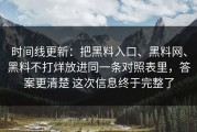 时间线更新：把黑料入口、黑料网、黑料不打烊放进同一条对照表里，答案更清楚 这次信息终于完整了