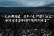 一张表讲清楚：黑料不打烊最新回应：多方说法终于对齐 看完你就懂了